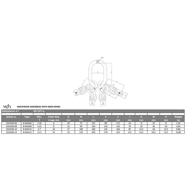 VDH TOPSCHALM + INKORTFUNCTIE| 4-SPRONG, GRADE 80