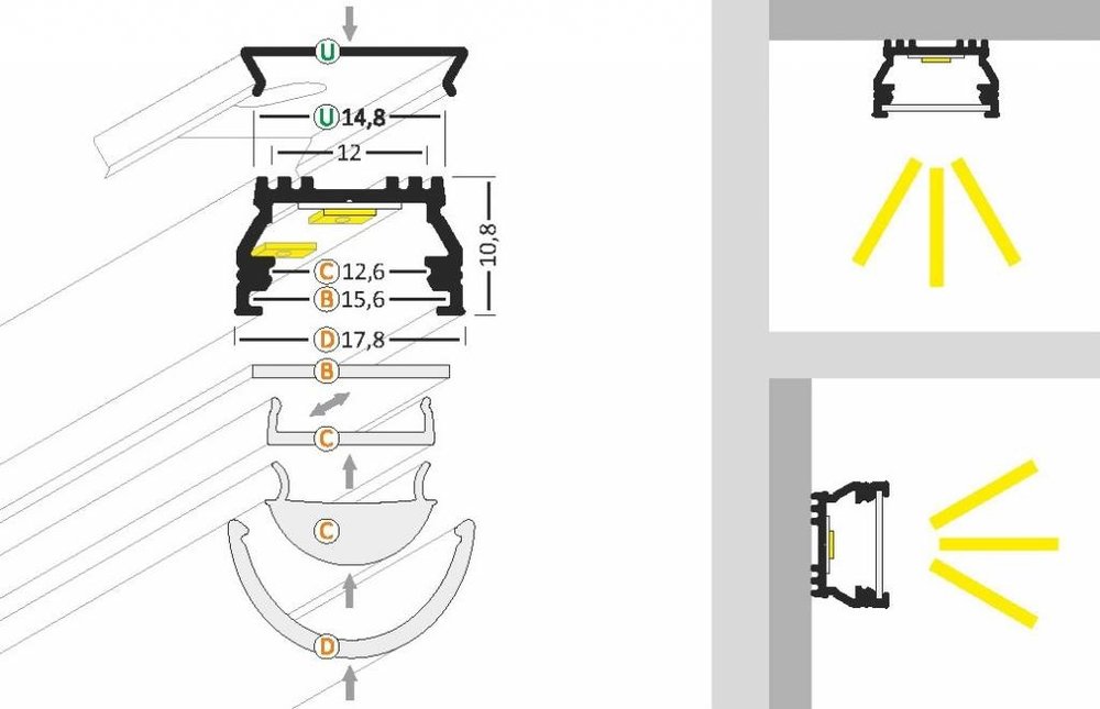 OMNI 12mm Led profilé en saillie  1m-2m