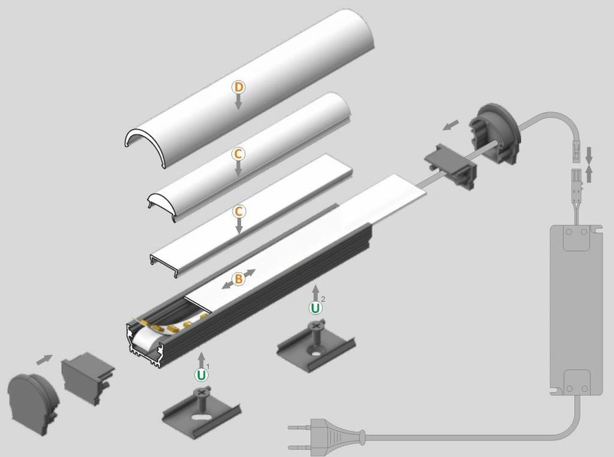 OMNI 12mm Led profilé en saillie  1m-2m