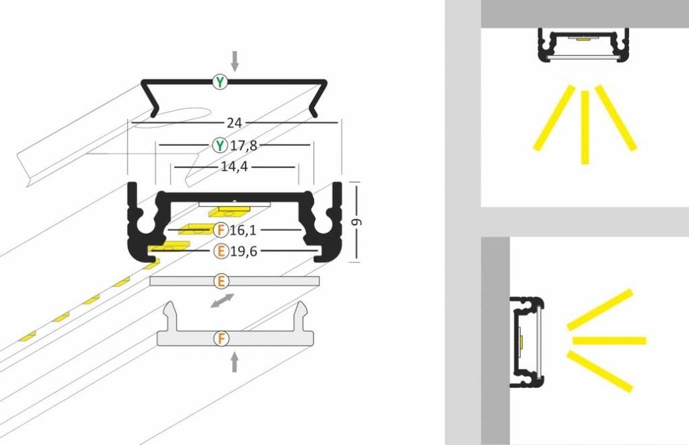 FLUID 14mm Led profilé en saillie 1m-2m