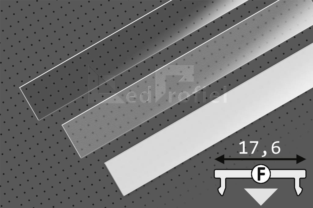 Couvercle F ClickDessus en longueur de 1m ou 2m