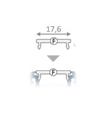 Couvercle F ClickDessus en longueur de 1m ou 2m