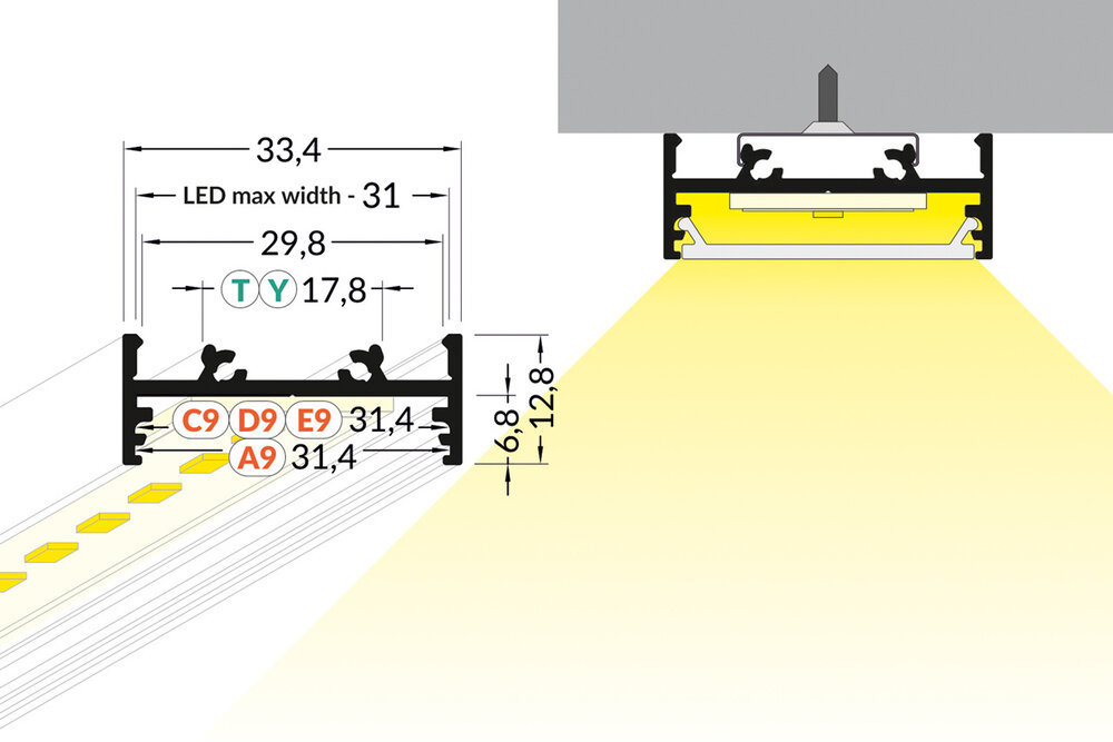 EVO301 Profilé Led en saillie 31mm 1m-2m