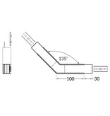 Profilé LED d'angle de 135° pour EVO302