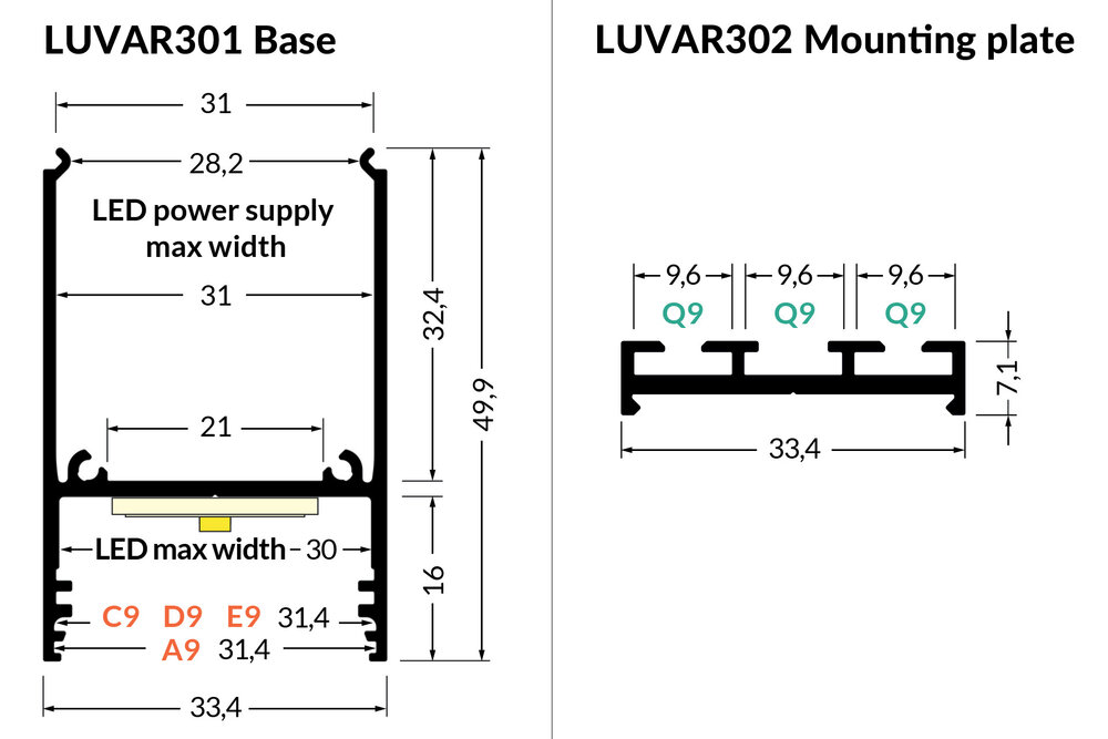 LUVAR Profilé LED 31 mm en saillie / suspendu 1 m – 2 m