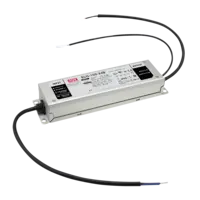 Meanwell Meanwell | Alimentation LED IP67 24 V Dali | Meanwell ELG-V-24DA 3Y