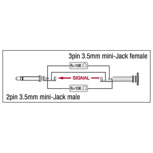 DAP DAP | XGA43 | XGA43 - mini-jack/M mono to mini-jack/F - incl. 2 x 10 kOhm resistors | Avec des résistances 2 x 10 kilo-ohm