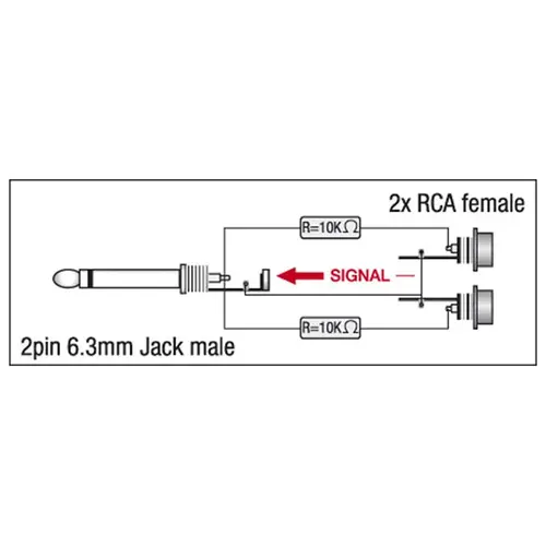 DAP DAP | XGA41 | XGA41 | Jack/M mono to 2 x RCA/F | incl. 2 x 10 kilo-Ohm resistors | Incl. 2 x 10 kilo-Ohm weerstanden