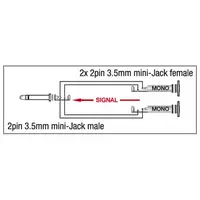 DAP DAP | XGA14 | XGA14 - mini-jack/M mono to 2x mini-jack/F |