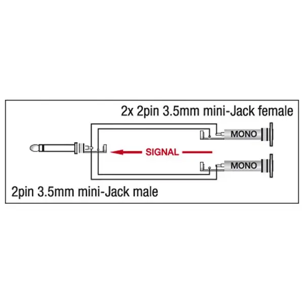 DAP DAP | XGA14 | XGA14 - mini-jack/M mono to 2x mini-jack/F |