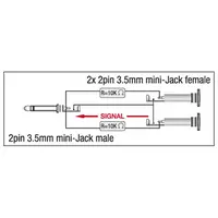 DAP DAP | XGA40 | XGA40 - mini-jack/M to 2 x mini-jack/F - incl. 2 x 10 kilo-Ohm resistors | Avec des résistances 2 x 10 kilo-ohm