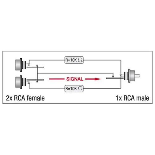 DAP DAP | XGA38 | XGA38 | 2 x RCA/F to RCA/M | incl. 2 x 10 kilo-Ohm resistors | Incl. 2 x 10 kilo-Ohm weerstanden