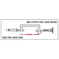 DAP DAP | XGA07 | XGA07 - mini-jack/M mono to mini-jack/F |