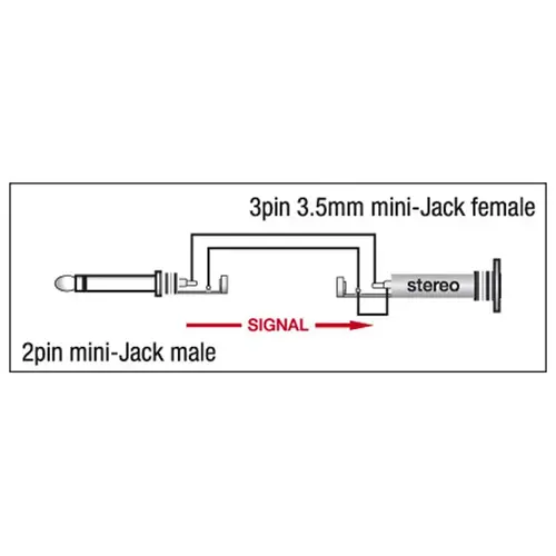 DAP DAP | XGA07 | XGA07 - mini-jack/M mono to mini-jack/F |