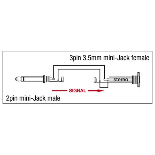 DAP DAP | XGA07 | XGA07 - mini-jack/M mono to mini-jack/F |