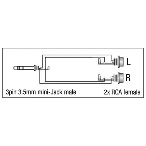 DAP DAP | XGA17 | XGA17 | mini-jack/M stereo to 2x RCA/F