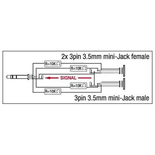 DAP DAP | XGA44 | XGA44 - mini-jack/M stereo to 2 x mini-jack/F - incl. 4 x 10 kOhm resistors | Avec des résistances 4 x 10 kilo-ohm