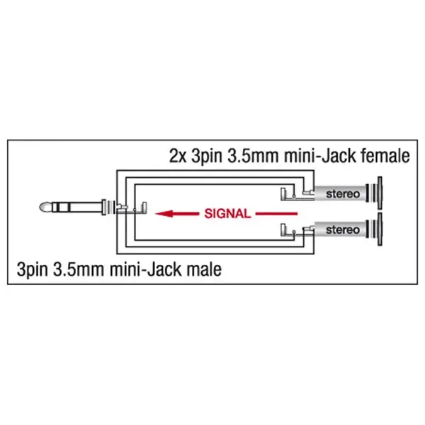 DAP DAP | XGA15 | XGA15 | mini-jack/M stereo to 2x mini-jack/F