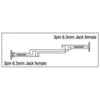 DAP DAP | XGA03 | XGA03 - Jack/F to Jack/F |