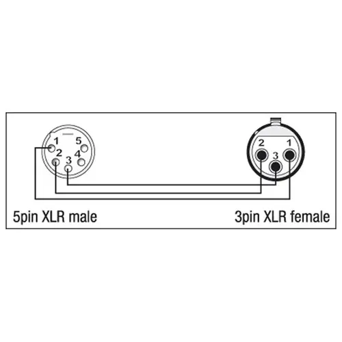 DAP DAP | XGA29 | XGA29 - XLR/M 5P to XLR/F 3P |