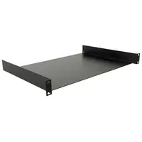 Showgear Showgear | Panneau 19" pour équipement non 19