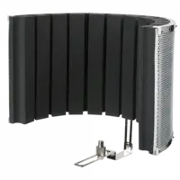 Showgear Showgear | D1396 | DDS-02 | Acoustic diffusion screen for single microphone