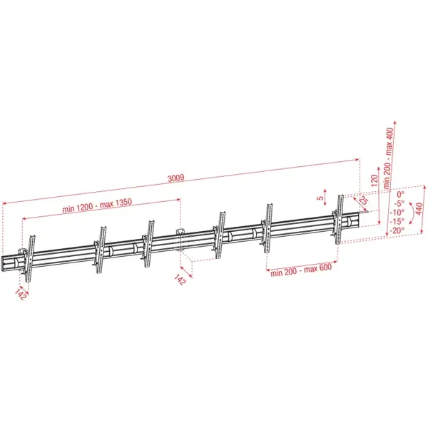 Showgear Showgear | 100285 | PWM4555-3 | Wall mount for three screens