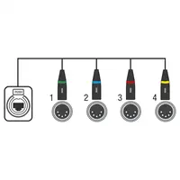 Showgear Showgear | 96011 | CS-4F/5 4-kanaals DMX Shuttle 5-polig XLR | Female