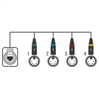 Showgear Showgear | 96010 | CS-4M/5 4-kanaals DMX shuttle 5-polig XLR | Male