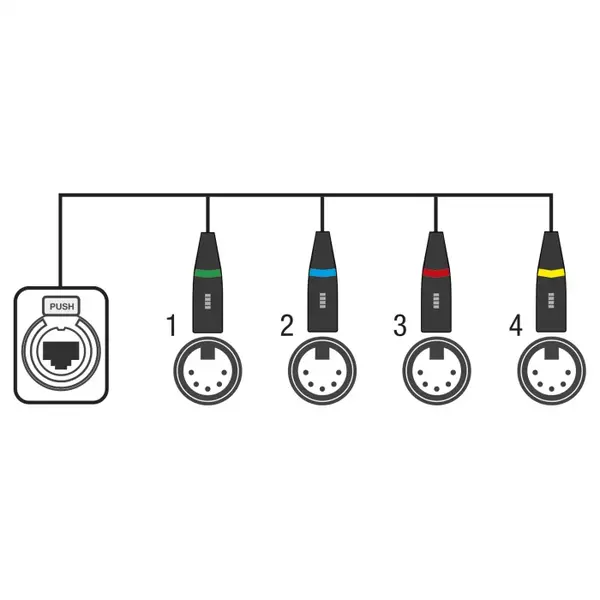 Showgear Showgear | 96010 | CS-4M/5 Navette DMX 4 canaux XLR 5 pôles | Mâle