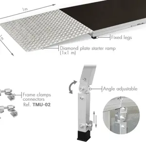 GUIL GUIL | RMP-03 | kit de rampe pour réaliser des rampes avec les plateformes TM440, TM440xl & TM300. spécialement pour les personnes handicapées