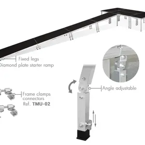 GUIL GUIL | RMP-01 | kit de rampe pour créer des rampes avec les plateformes TM440, TM440xl & TM300