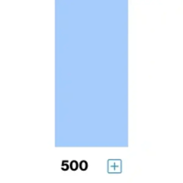 LEE Filters LEE Filter | rol of vel NR.500 | Double New Colour Blue