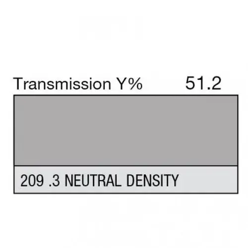 LEE Filters LEE Filter | rol of vel NR.209 | 0.3 Neutral Density