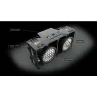 ROXX ROXX | CLUSTER B2 FC | Blinder Full colour | 18488lm | Couleur : Noir