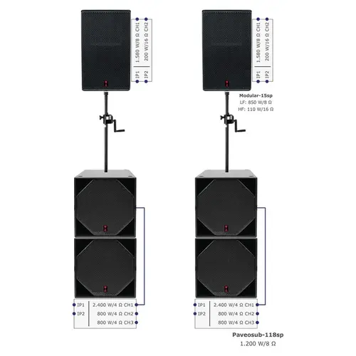Voice-Acoustic* Voice-Acoustic | Jeu de haut-parleurs Modular-15 18 pouces actifs | Jeu SubSat-15sp