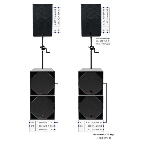 Voice-Acoustic* Voice-Acoustic | Speaker set Modular-15 18-inch active | SubSat-15sp Set