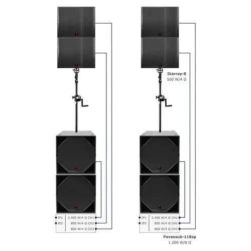 Voice-Acoustic* Voice-Acoustic | Ikarray 8 set de haut-parleurs 18 pouces passif | line array | Ikarray-8 Set