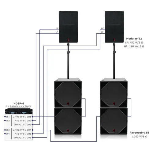 Voice-Acoustic* Voice-Acoustic | Ensemble de haut-parleurs Modular-12 18 pouces passif | SubSat-12 Set