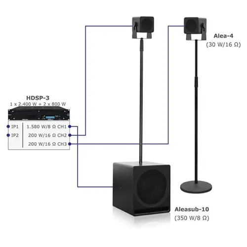 Voice-Acoustic* Voix-Acoustique | Jeu de haut-parleurs Alea portable passif | Aleasub-10 Media Set