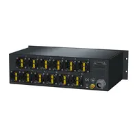 SRS Power | Stroomverdeler 32A | Schuko | Main MCB | RCBO