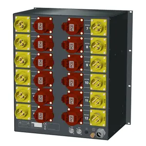 SRS Rigging* SRS Rigging | MCBC12-LV | Hoist control 12-channel | Type of control: Low Voltage | Input: 1x CEE32A-5p