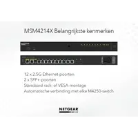 Netgear Netgear | MSM4214X | commutateur réseau AV 14 ports | 12x 2.5G | 2x ports fibre SFP+ | Commutateur géré