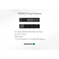 Netgear Netgear | XSM4316 | commutateur réseau AV 16 ports | 8x 10G/Multi-Gig | 8x SFP+ ports fibre | Commutateur géré