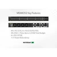 Netgear Netgear | MSM4352 | 52-port AV network switch | 44x 2.5G | 4x 10G/Multi-Gig PoE++ (base 194W, up to 3,314W) | 4x SFP28 25G | Managed Switch