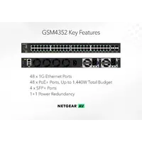 Netgear Netgear | GSM4352 | Commutateur réseau AV 52 ports | 48x 1G PoE+ (236W base, jusqu'à 1,440W) | 4x SFP+ ports fibre | Commutateur géré