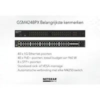 Netgear Netgear | GSM4248PX | 48-port AV network switch | 40x 1G PoE+ 960W | 8x SFP+ fibre ports | Managed Switch
