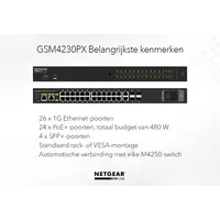 Netgear Netgear | GSM4230PX | Commutateur réseau AV 30 ports | 24x 1G PoE+ 480W | 2x 1G | 4x SFP+ ports fibre | Commutateur géré