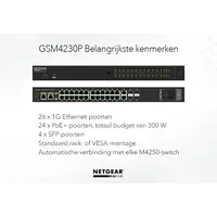 Netgear Netgear | GSM4230P | 30-poorts AV-netwerk switch | 24x 1G PoE+ 300W | 2x 1G | 4x SFP glasvezel porten | Managed Switch