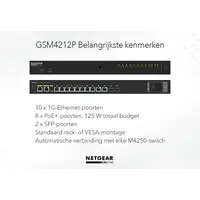 Netgear Netgear | GSM4212P | commutateur réseau AV 12 ports | 8x 1G PoE+ 125W | 2x 1G | 2x ports fibre SFP | Commutateur géré